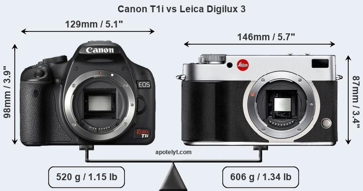 Size Canon T1i vs Leica Digilux 3