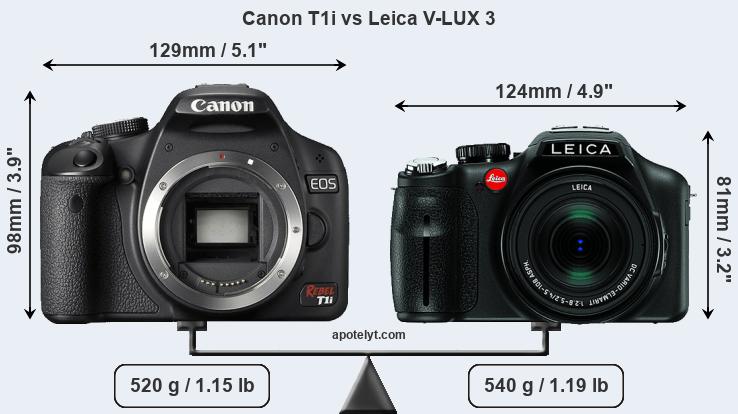 Size Canon T1i vs Leica V-LUX 3