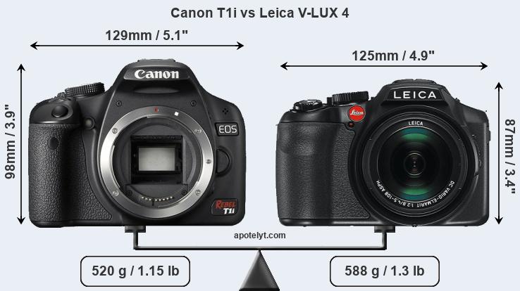 Size Canon T1i vs Leica V-LUX 4