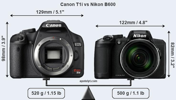 Size Canon T1i vs Nikon B600