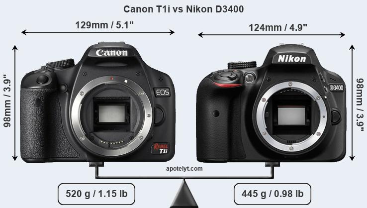 Size Canon T1i vs Nikon D3400