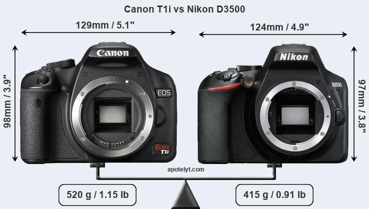 Size Canon T1i vs Nikon D3500