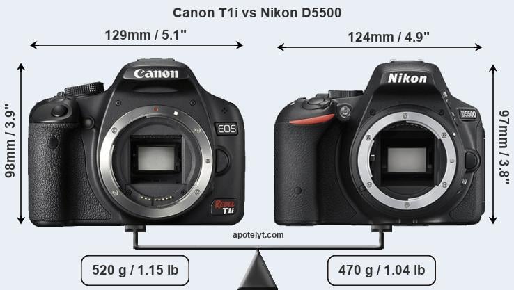 Size Canon T1i vs Nikon D5500