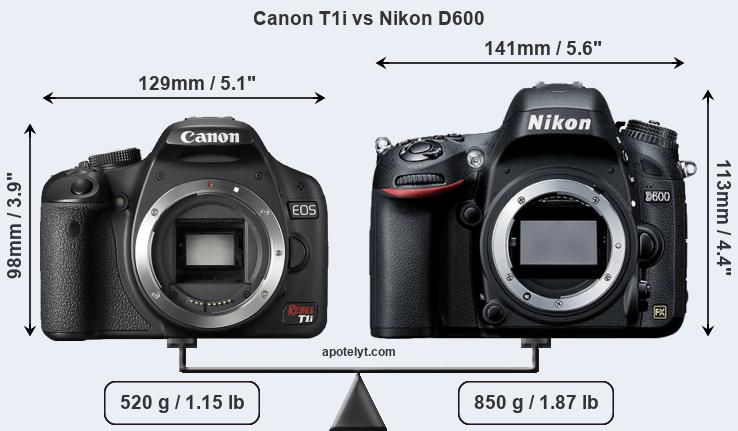 Size Canon T1i vs Nikon D600
