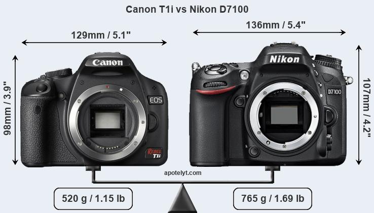 Size Canon T1i vs Nikon D7100