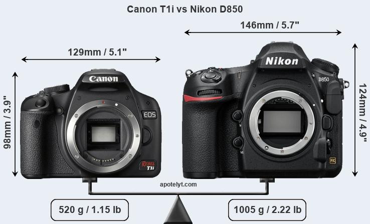 Size Canon T1i vs Nikon D850
