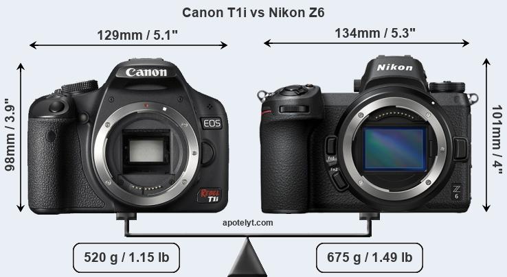 Size Canon T1i vs Nikon Z6