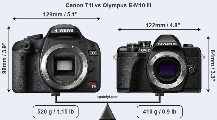 Size Canon T1i vs Olympus E-M10 III