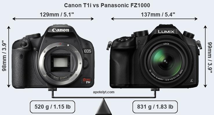 Size Canon T1i vs Panasonic FZ1000