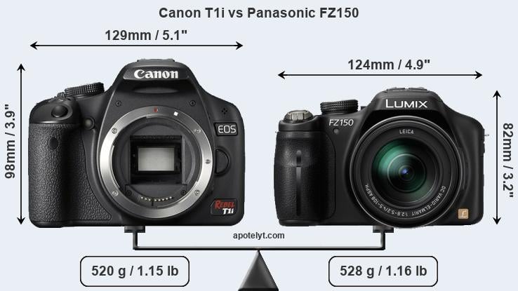 Size Canon T1i vs Panasonic FZ150