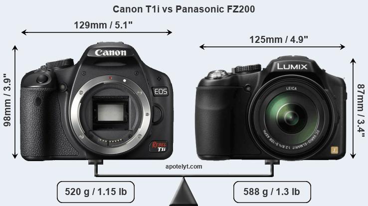 Size Canon T1i vs Panasonic FZ200