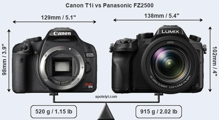 Size Canon T1i vs Panasonic FZ2500