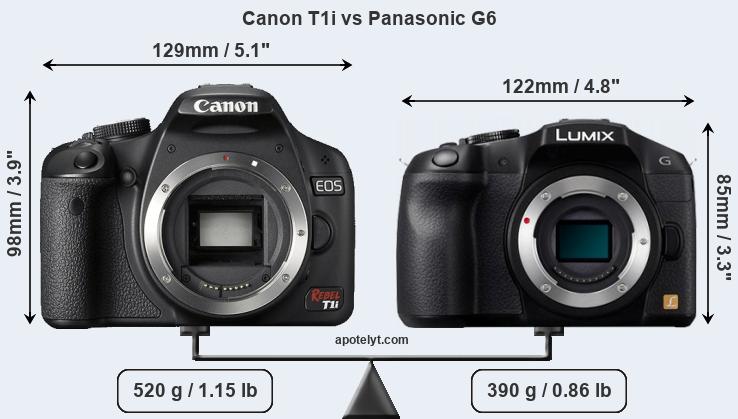 Size Canon T1i vs Panasonic G6