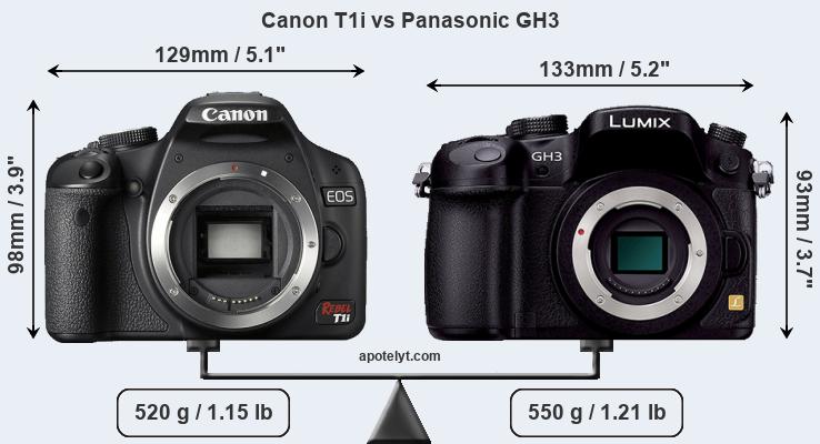 Size Canon T1i vs Panasonic GH3
