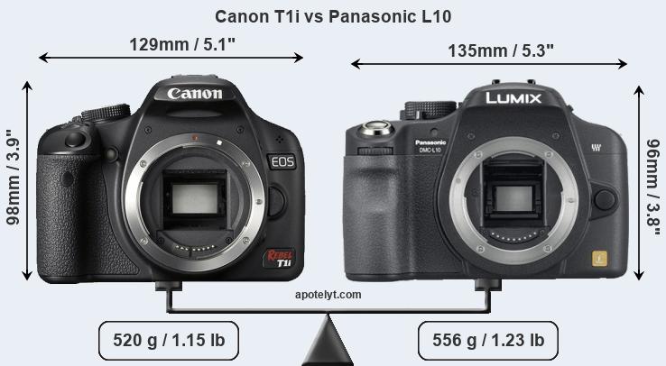 Size Canon T1i vs Panasonic L10