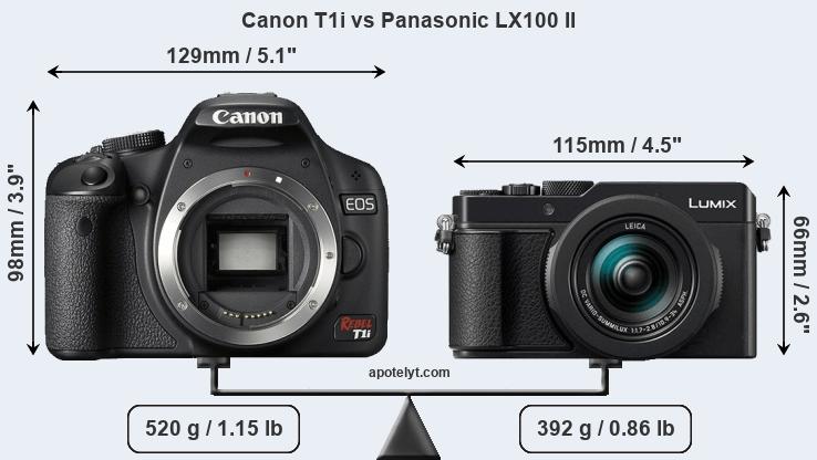 Size Canon T1i vs Panasonic LX100 II