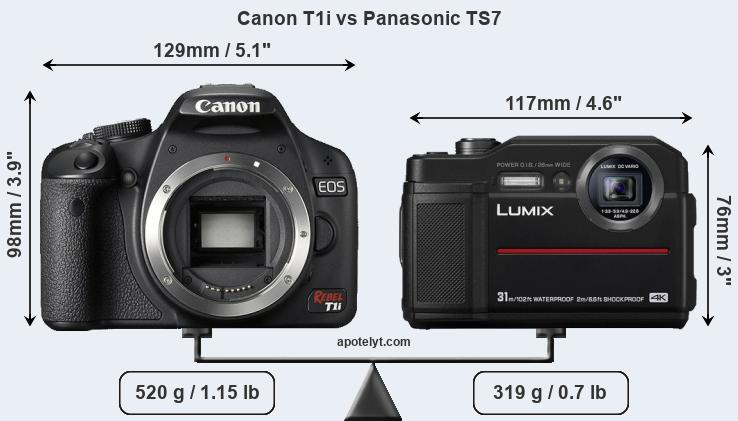 Size Canon T1i vs Panasonic TS7
