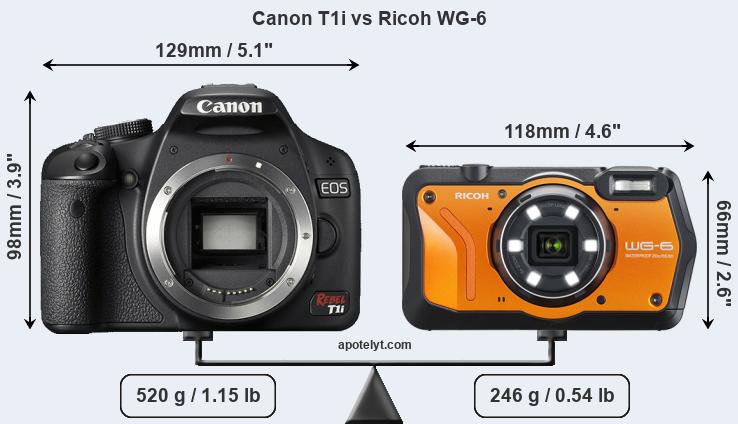 Size Canon T1i vs Ricoh WG-6