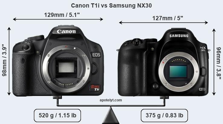 Size Canon T1i vs Samsung NX30