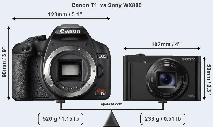 Size Canon T1i vs Sony WX800