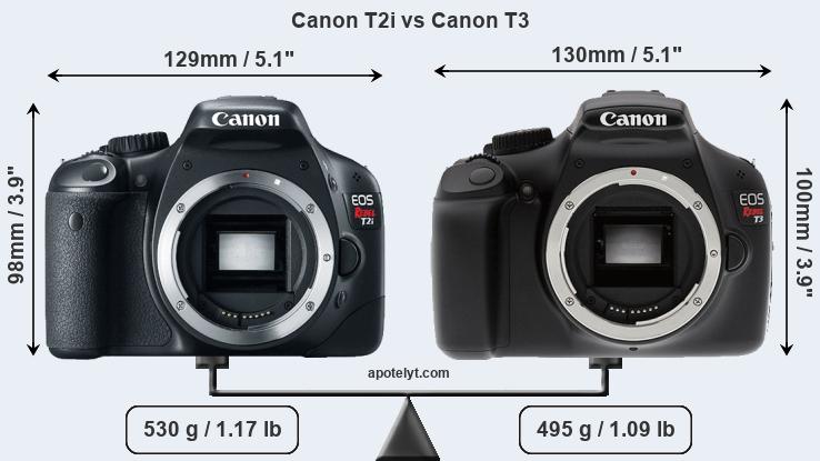 Size Canon T2i vs Canon T3