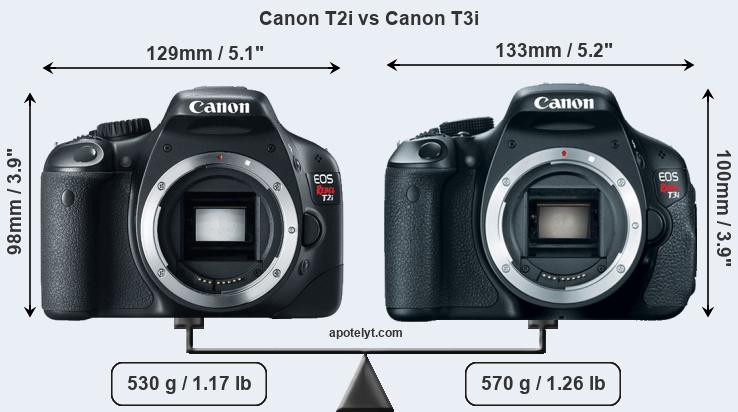 Size Canon T2i vs Canon T3i