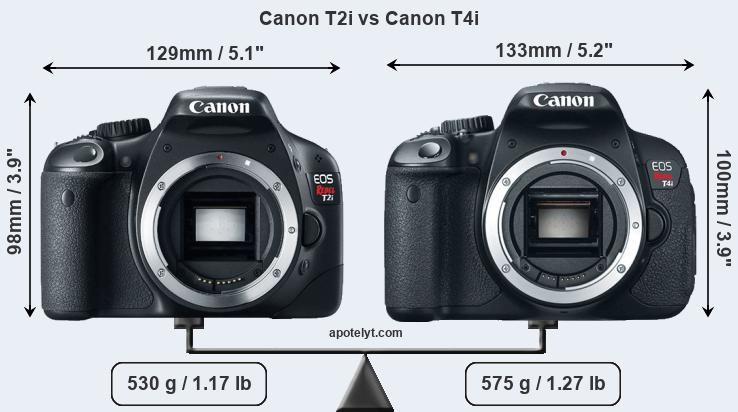 Size Canon T2i vs Canon T4i