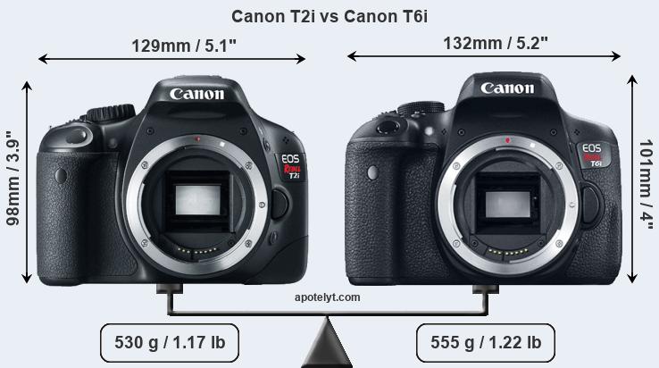 Size Canon T2i vs Canon T6i