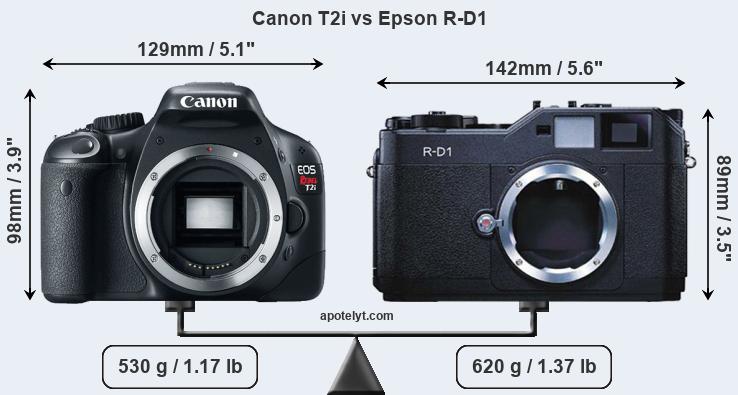 Size Canon T2i vs Epson R-D1