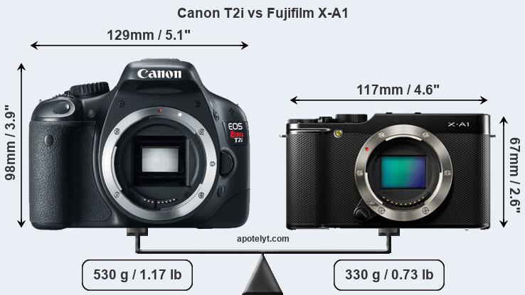 Size Canon T2i vs Fujifilm X-A1