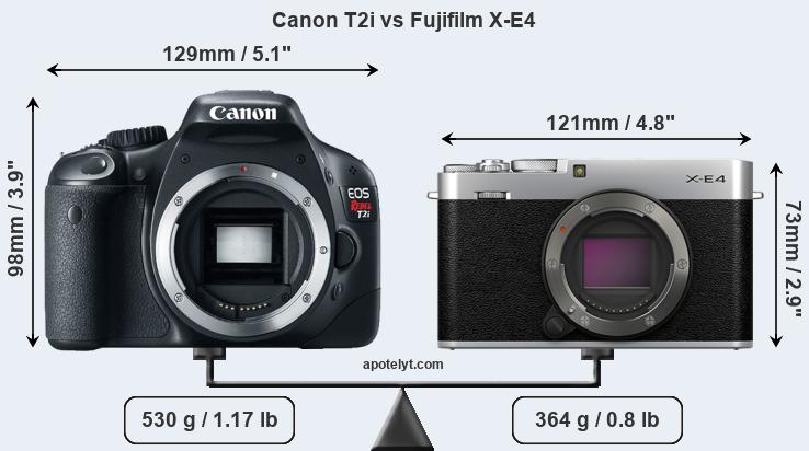 Size Canon T2i vs Fujifilm X-E4