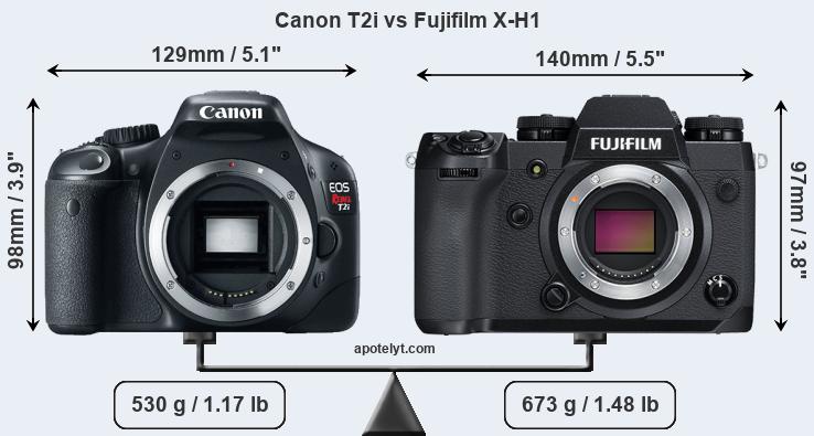 Size Canon T2i vs Fujifilm X-H1