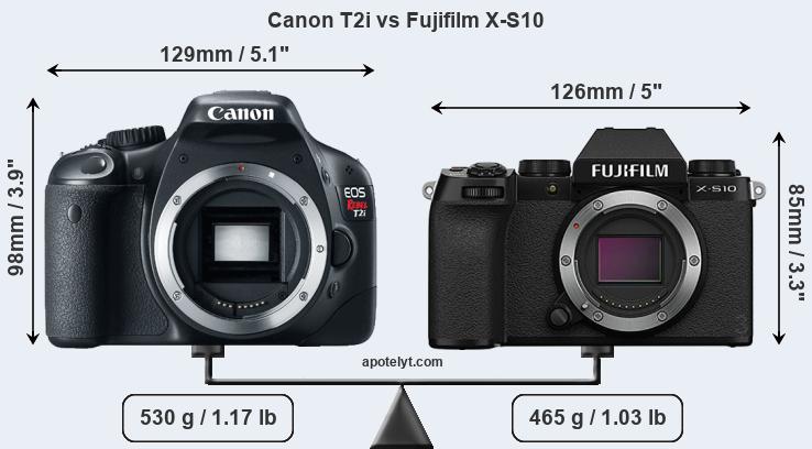 Size Canon T2i vs Fujifilm X-S10