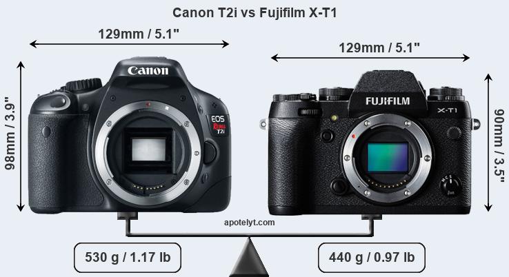 Size Canon T2i vs Fujifilm X-T1