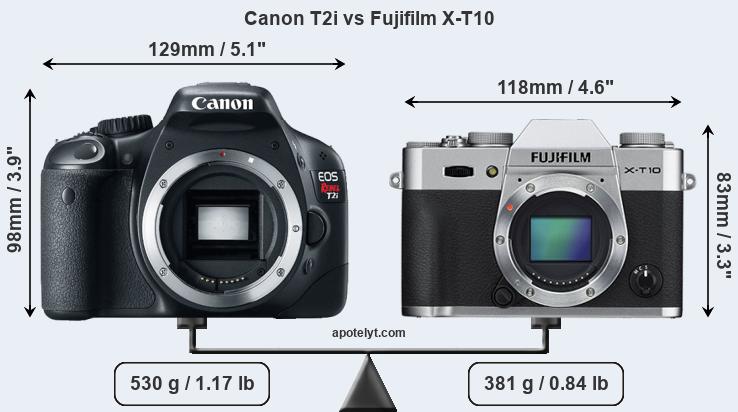 Size Canon T2i vs Fujifilm X-T10