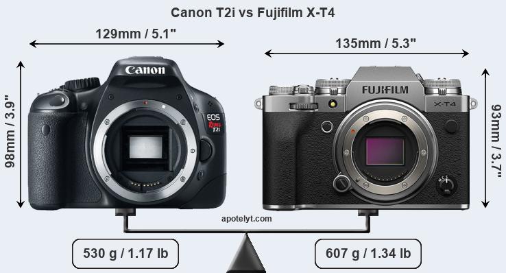 Size Canon T2i vs Fujifilm X-T4