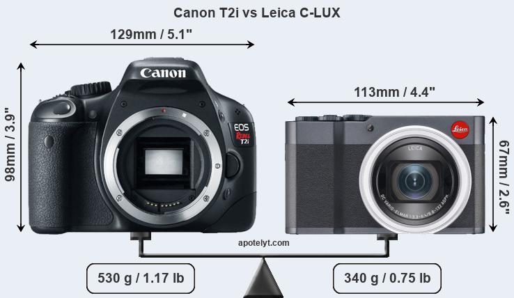 Size Canon T2i vs Leica C-LUX