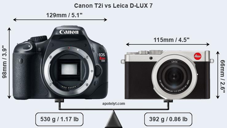 Size Canon T2i vs Leica D-LUX 7