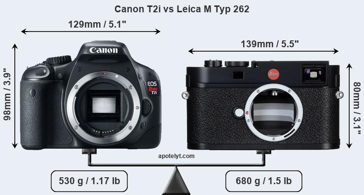 Size Canon T2i vs Leica M Typ 262