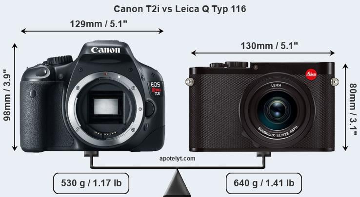 Size Canon T2i vs Leica Q Typ 116