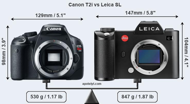 Size Canon T2i vs Leica SL