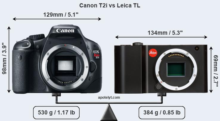 Size Canon T2i vs Leica TL