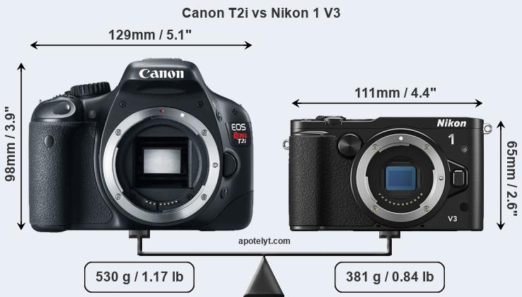 Size Canon T2i vs Nikon 1 V3