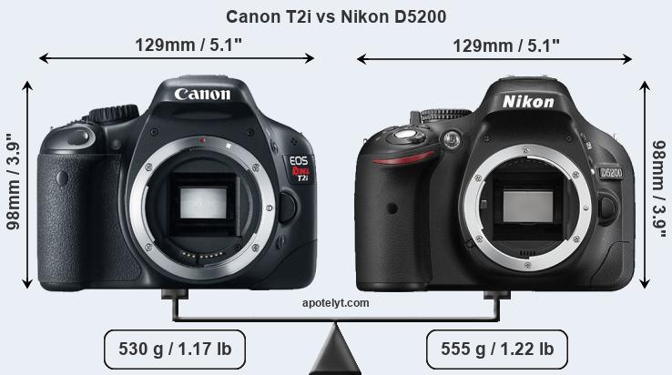 Size Canon T2i vs Nikon D5200