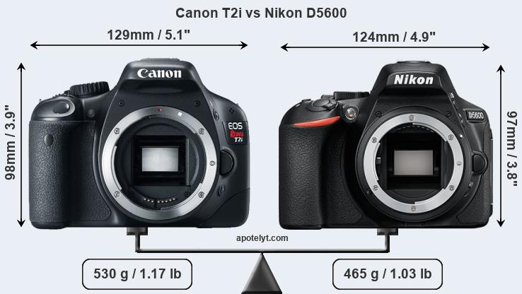 Size Canon T2i vs Nikon D5600