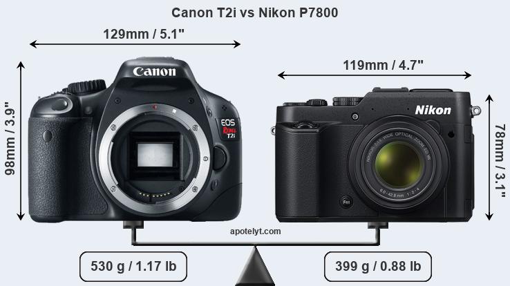 Size Canon T2i vs Nikon P7800