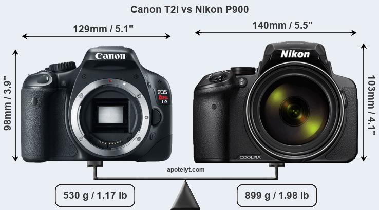 Size Canon T2i vs Nikon P900