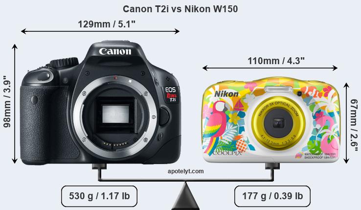 Size Canon T2i vs Nikon W150