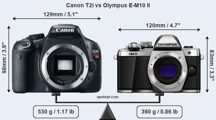 Size Canon T2i vs Olympus E-M10 II