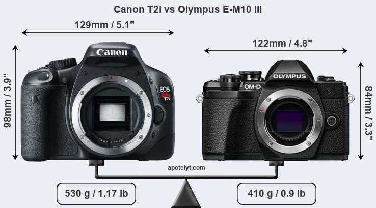 Size Canon T2i vs Olympus E-M10 III